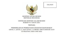 Inilah Wilayah PPKM Level 4, 3, dan 2 di Jawa-Bali Periode 21 September Hingga 4 Oktober 2021