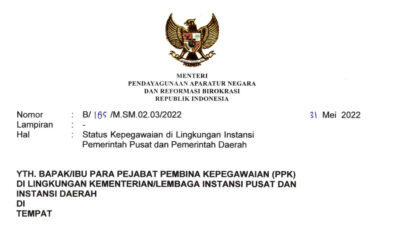 Gov’t Orders Personnel Supervisor Officials to Determine Non-ASN Employment Status