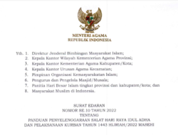 Gov’t Issues Circular on Sacrificial Animal Slaughtering for Eid al-Adha 1443 H