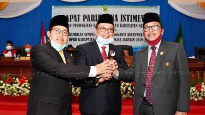 Beban Oprasional Anggota  dan Pimpinan DPRD Natuna Tahun 2021 Naik, Ini Rinciannya
