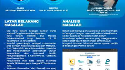 Aplikasi BEDELAU Sebuah Terobosan Pelayanan Publik Kota Batam