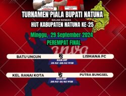 Gunakan Foto Paslon Bupati, Dispora di Nilai Kurang Netral Saat Ajang Pemilukada