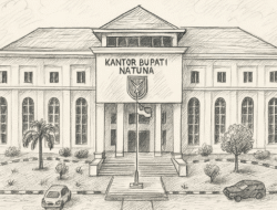Dugaan Kejanggalan Dalam Belanja  Modal Tanah Dispora Natuna