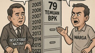 79 Temuan BPK di Natuna Belum Tuntas Sejak Tahun 2005, “Jadi Arsip Atau di Periksa Penegak Hukum”