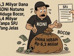 6,3 Milyar Dana Koni Natuna Diduga Bocor, 5,4 Milyar Tanpa SPJ Yang Jelas
