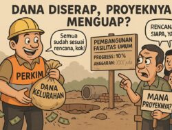Perkim Serap Dana Kelurahan, Publik Pertanyakan Proyeknya