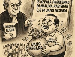 Tanpa Perkada Sah, 15 Kepala Puskesmas di Natuna,  Habiskan 6,8 M Uang Negara