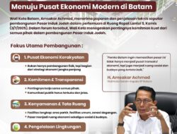 15 Program Prioritas Batam di bawah kepemimpinan Wali Kota Batam Amsakar Achmad dan Wakil Wali Kota Li Claudia Chandra