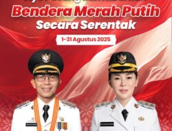 Pemko Batam Minta Warga Hargai Simbol Negara, Bukan Kibarkan Bendera Bajak Laut