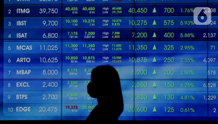 IHSG 15 Oktober 2025 Diprediksi Naik Tipis, Intip Rekomendasi Saham Terbaik dari MNC dan BNI Sekuritas