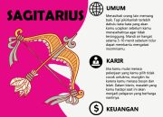 Sagitarius Hari Ini: Ramalan yang Membuatmu Berpikir Kembali