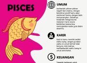 Zodiak Apa Saja yang Akan Sakit Besok? 12 Ramalan Kesehatan 7 Oktober untuk Ibu Pisces