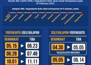 Jadwal KRL Solo-Jogja 19 Oktober 2025: Jam Berangkat dan Tips Perjalanan