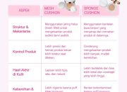 Bantal Busa Kekinian, Ini Rekomendasi Brand Lokal yang Harus Dimiliki!
