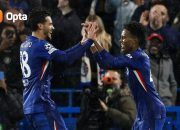 Penggawa Solo Pecahkan Rekor di Liga Champions