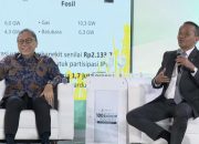 Curhatan Bahlil: Tangan Gerak, Viral Tanpa Kata