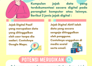 Jawaban Informatika Kelas 5 Halaman 131: Contoh Jejak Digital Pasif yang Nyata