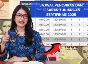 Tunjangan Guru Triwulan IV Cair November 2025: Jadwal dan Besaran