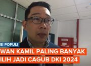 Gubernur DKI Janjikan Dana Rp14,6 T untuk Percepatan Jakarta