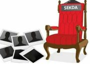 Pengamat Kritik Proses Seleksi Sekda Kabupaten Bekasi yang Lalaikan SE Menpan-RB
