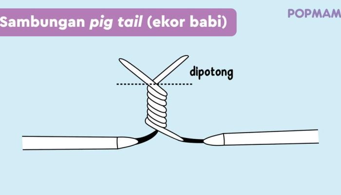 7 Cara Sambung Kabel Listrik yang Benar, Kuat, dan Aman