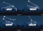 Ramalan Zodiak Hari Ini: Aries, Taurus, Gemini, Cancer – Karier, Keuangan, Cinta, Kesehatan