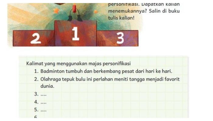 Kunci Jawaban Bahasa Indonesia Kelas 4 Halaman 96: Makna Kiasan Teks