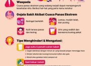 Ramalan Cuaca 12 November 2025: Panas Mengganggu Kesehatan