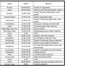 Itinerary Karanganyar 2 Hari 1 Malam dengan Budget Rp 2,3 Juta: Liburan Sekolah untuk Anak