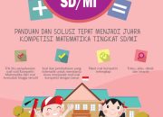 Aira, Siswi SMAN 1 Wanadadi Banjarnegara Juara Kompetisi Matematika untuk Beasiswa