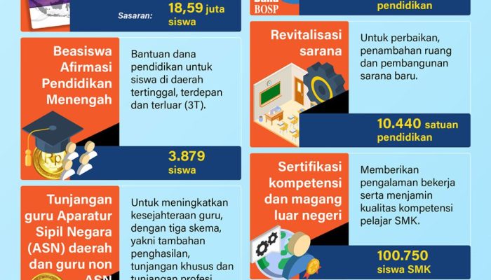 Pendidikan Politik Berbasis Data: Golkar Jabar Perkuat Kader Pemegang Amanah