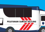 Jadwal Samsat Keliling Tangerang: 22 Desember 2025 & Lokasi