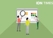 Audit: Definisi, Fungsi, Proses & Jenis