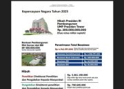 UMP Purwokerto Raih Dana Rp204,7 Miliar dari Presiden