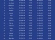 Jadwal & Harga Tiket KM Nggapulu Desember 2025
