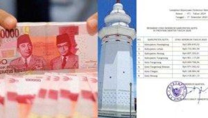UMK Banten 2026 Naik Serentak: Cilegon Tertinggi, Pandeglang Terendah, Rincian Lengkap