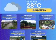 Prakiraan Cuaca Medan Hari Ini: Hujan Ringan dan Petir Mengancam