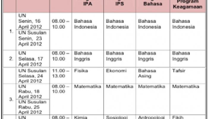 Jadwal KM Lambelu Desember: Palu-Balikpapan, Berlayar Siang dari Pantoloan