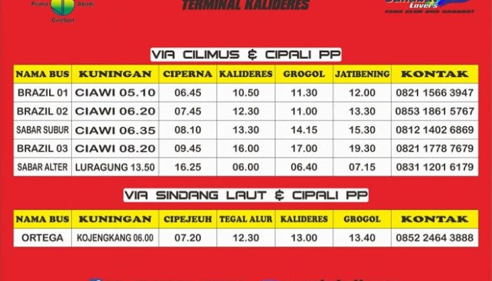 Jadwal Bus Cirebon-Tegal: 6 Pilihan Terbaru