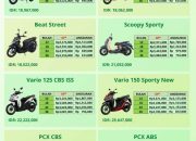 Uwinfly T5: Vespa Lokal Rp400 Ribuan, Cicilan Ringan