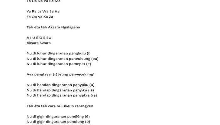 Kawih Sunda: Mengembalikan Kejayaan Melalui Sarasehan