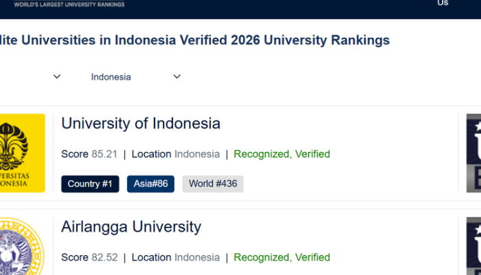 UI & Unair: Elite Versi UNIRANKS 2026, Apa Artinya?