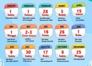 22 Januari 2026: Hari Peringatan Apa? Cek Daftar Lengkapnya