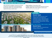 Mau beli rumah tahun 2026? Ini bocoran insentif PPN DTP yang bikin harga lebih murah