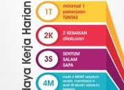 ASN Tangsel: Motor Perubahan Budaya Lingkungan