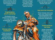 10 Motor Touring Jarak Jauh Terbaik Usia 40+: Nyaman, Aman, Irit
