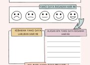 Senar Putus dan Cinta: Refleksi Fromm