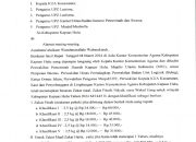 Besaran Zakat Fitrah & Fidyah Ramadan 2026 Pandeglang