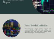 Langkah Pemerintah Redam Domino Pasar Modal