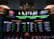 Sentimen MSCI: Jurus Simpan Asset Manajemen Redam Drawdown Pasar Volatil